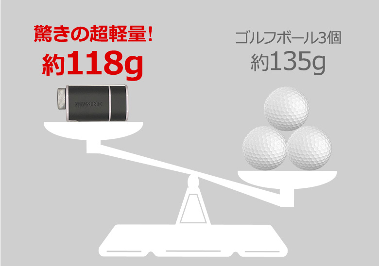 トゥルーロール ポケットスーパーミニ
