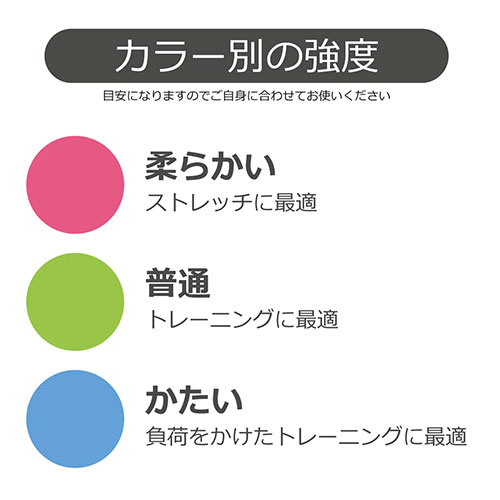 アサヒゴルフ（朝日） ゴルトレ ジェリーロープ 